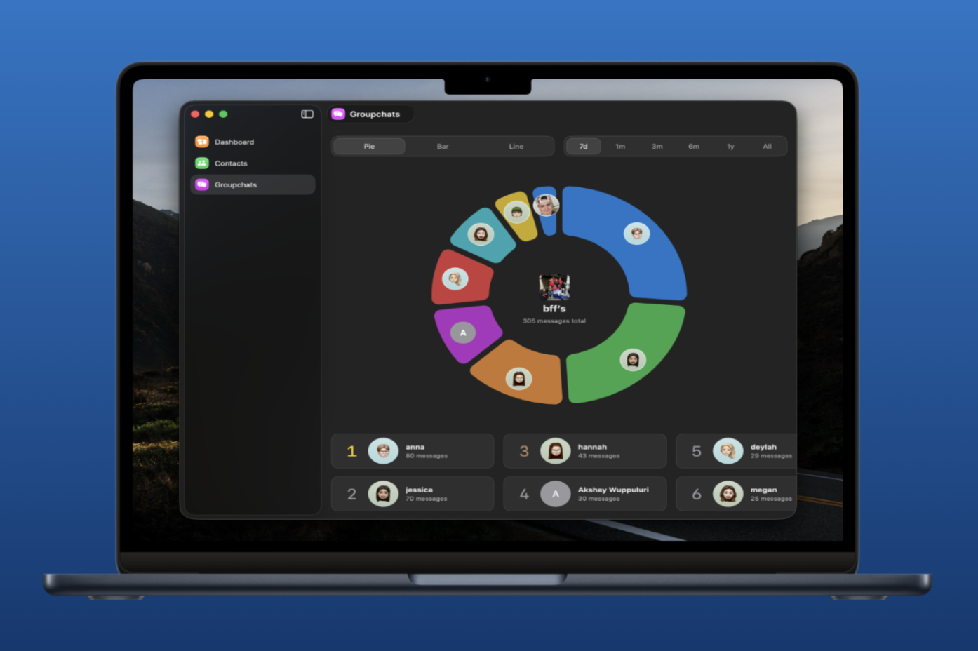 Who Texts Me? thumbnail